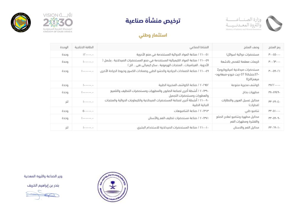 Licence